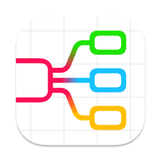 iMap Builder 11.2.2 Mac轻量级思维导图工具