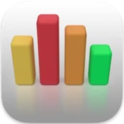 System Dashboard 5.1.0 Mac系统状况检测工具
